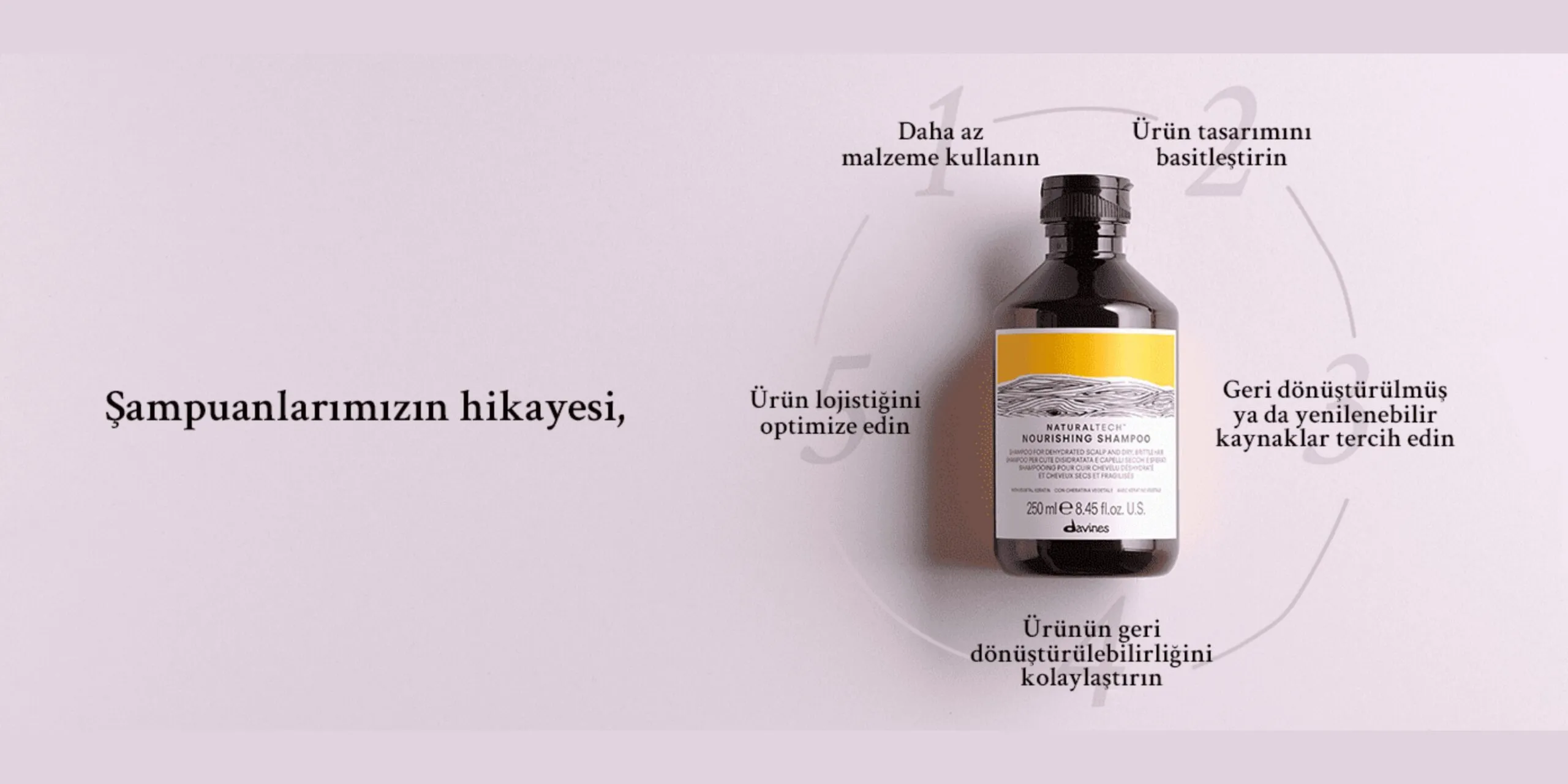 Davines Salon Saç Bakımı İstanbul NT Kuaför
